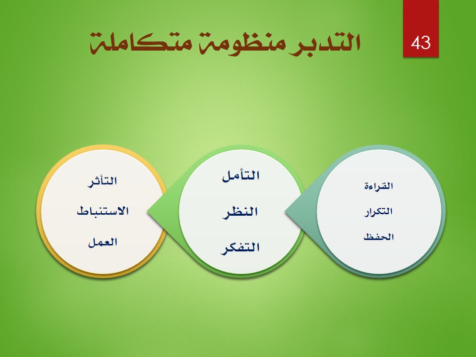 Slide43