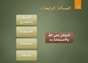 المدونة المصغرة