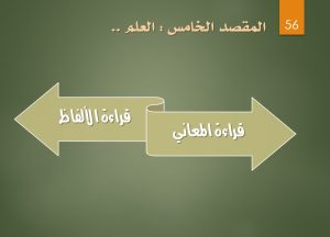 المدونة المصغرة