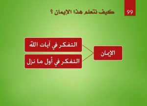 المدونة المصغرة